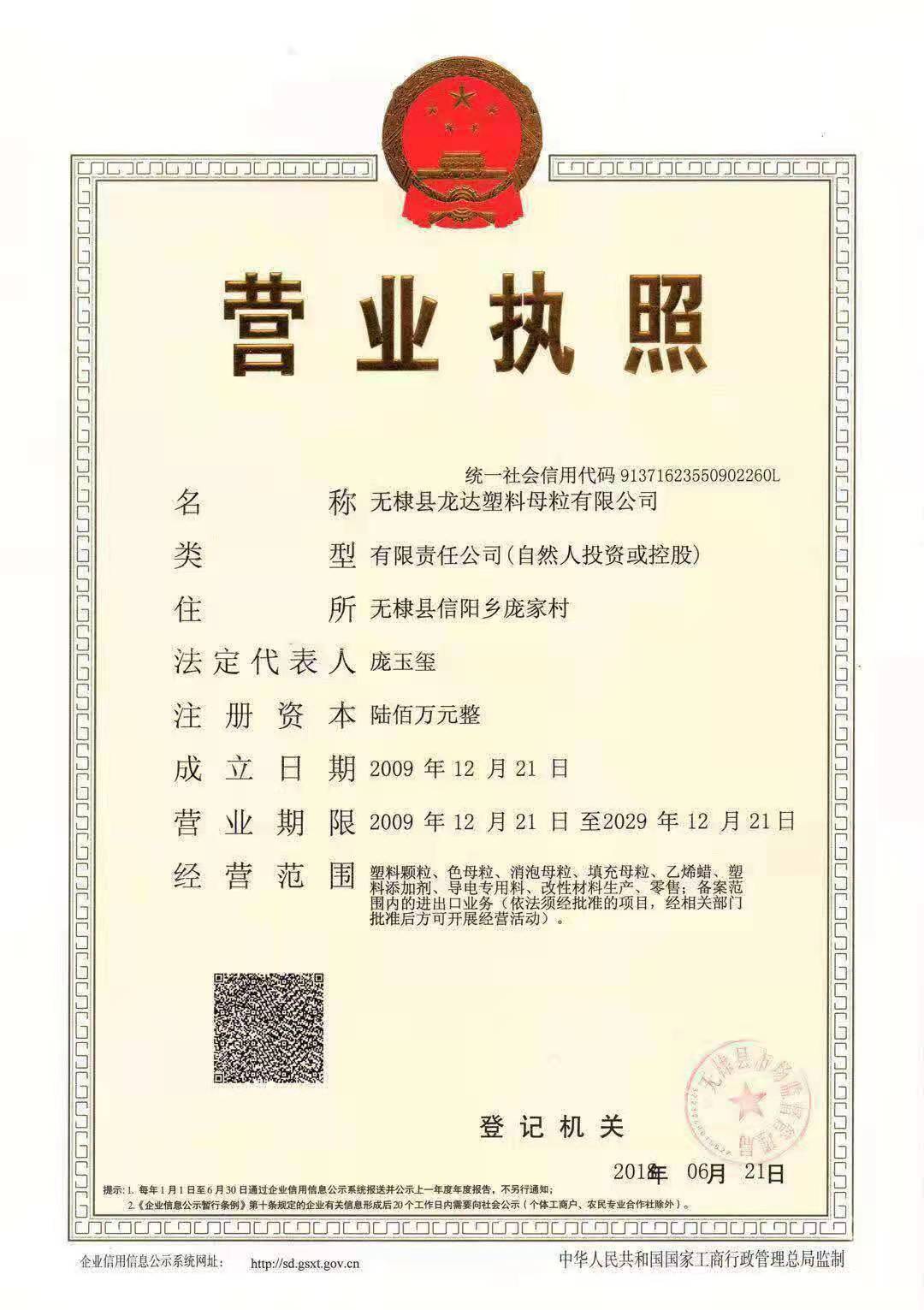 Business License of Enterprise Legal Person